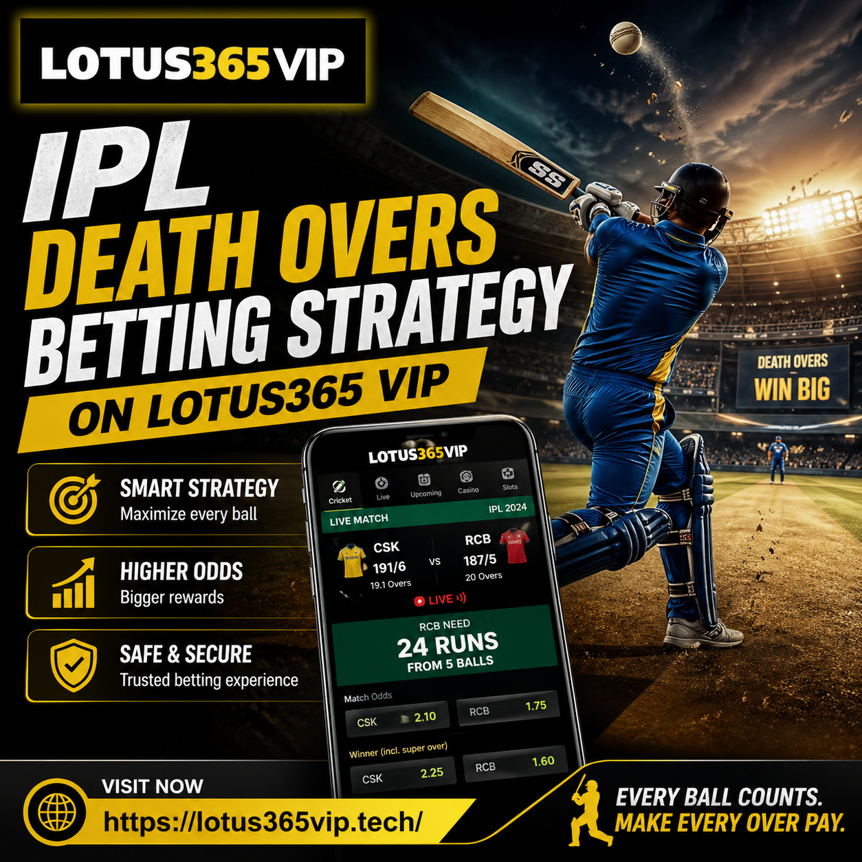 IPL Death Overs Betting Strategy on Lotus365 VIP
