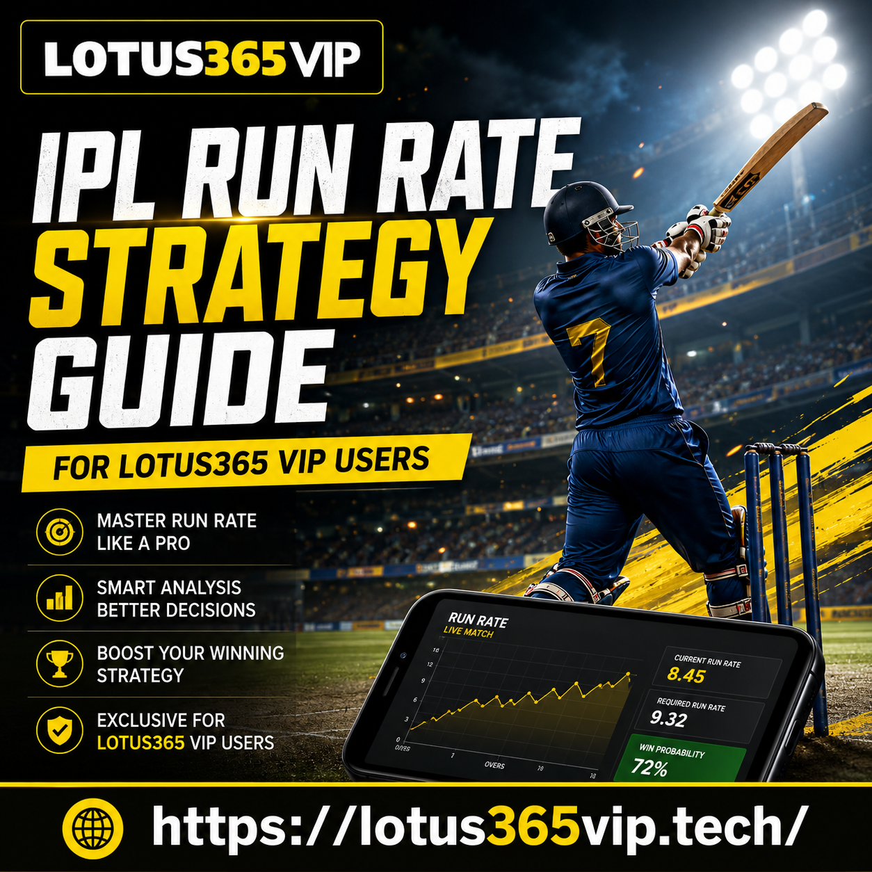 IPL Run Rate Strategy Guide for Lotus365 VIP Users